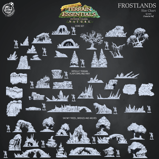 3D Printed Cast n Play Difficult Terrain, Platforms and Path Frostlands Terrain Set Terrain Essentials Nature 28mm 32mm D&D - 3D Printing Boss 