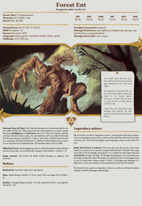 Printed Cast n Play Ent Kingdom Of Thamarya 28mm 32mm D&D - Charming Terrain