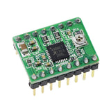 5 X StepStick Stepper Motor Drivers A4988 for 3D Printers - Charming Terrain